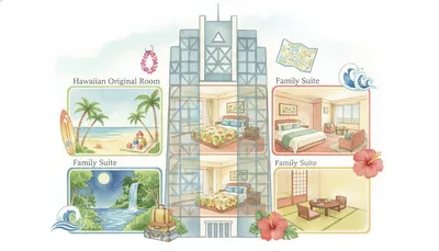 モノリスタワーの部屋おすすめは？目的別に最適な客室タイプをご紹介