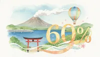 九州復興応援割は鹿児島で使える？割引率60%の詳細と予約方法を解説